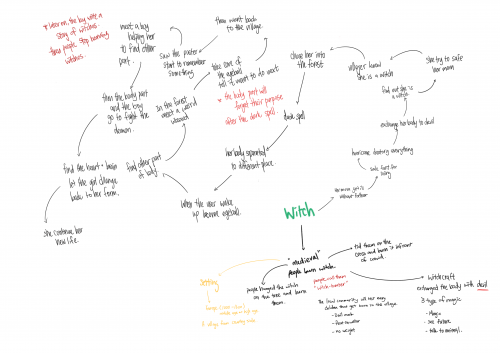 2018-09/1537146038_plan