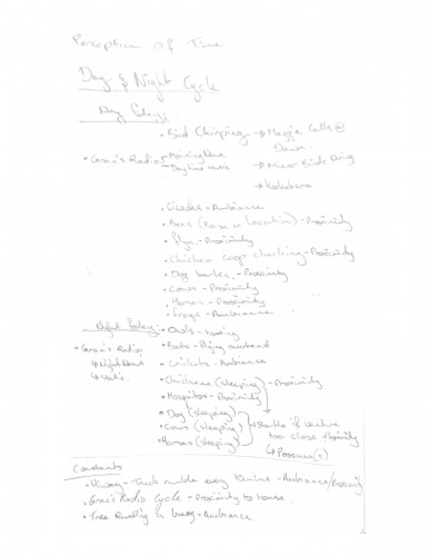 2018-09/cps-time-as-material-s3490713