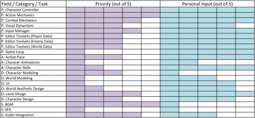 2018-10/meeting1-taskpreplanningwithpriorities