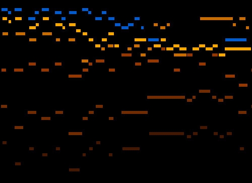 2019-04/musicanimationmachine