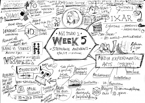 2019-04/week-5-lecture