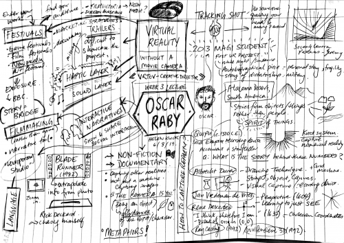 2019-08/week-3-lecture-oscar-raby