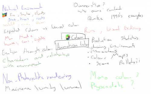 2020-07/animation-trailer