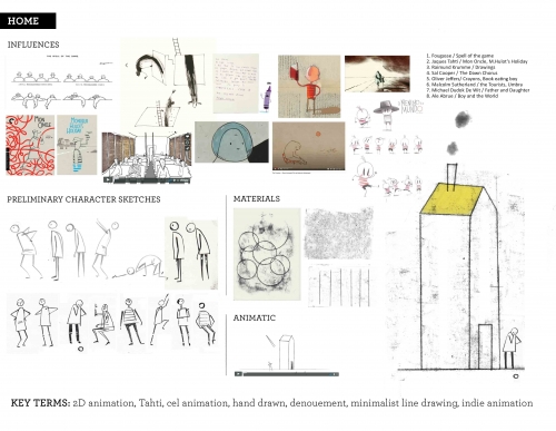 2020-07/iol-moodboard-keyterms