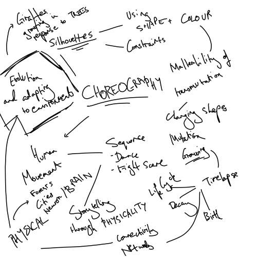 2020-07/mindmap-studio2-3