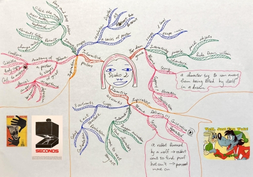 2021-03/mind-map