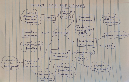 2021-04/1617802168_pxl-20210407-131702496