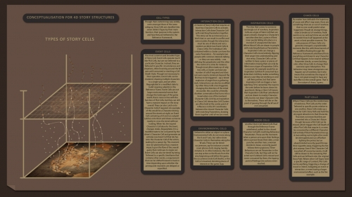 2021-05/story-structures9