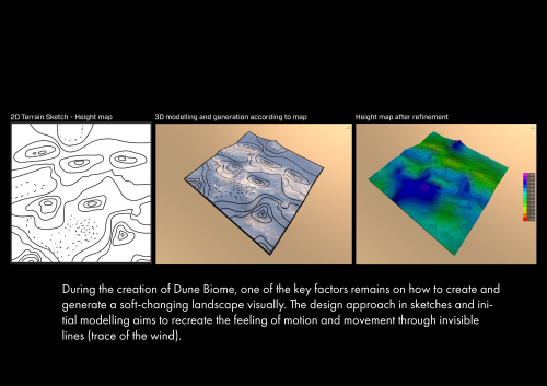 2021-06/1623000593_biome3-17