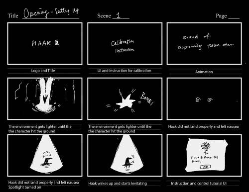 2022-03/1648604933_storyboard-act1