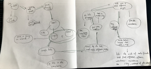 2022-03/a3d1014c-1ee9-44b1-a97d-4c2e359b5759